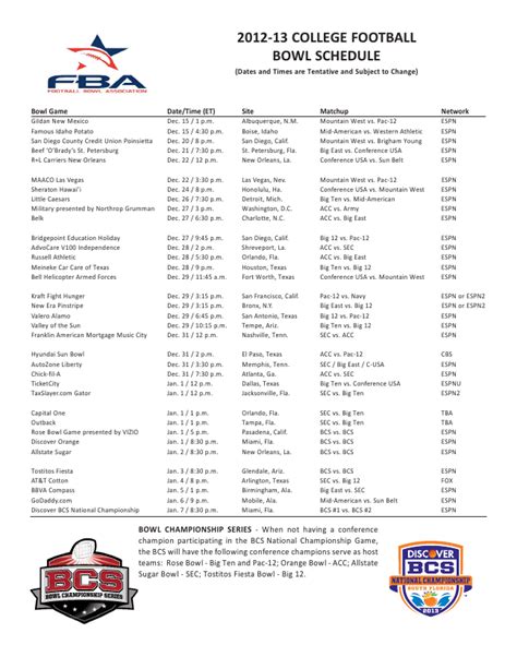 MVADA Vocational Bowl Football Schedule